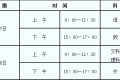 重磅！《2022年陜西省普通高等學校招生工作實施辦法》發(fā)布縮略圖