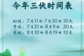 7月11日正式進(jìn)入！長達(dá)40天！縮略圖