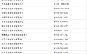 @漢臺人，事關生源地信用助學貸款！辦理咨詢電話→縮略圖
