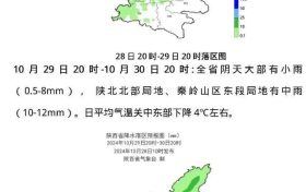 漢中雨水在路上，時間→縮略圖